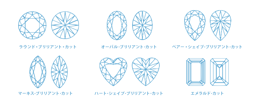 ダイヤモンドのカットによる品質基準